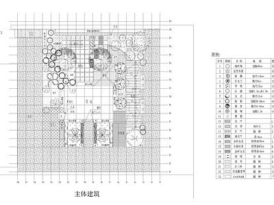 现代新中式庭院 花园庭院 酒店庭院 民宿庭院 私家庭院 庭院露台 施工图
