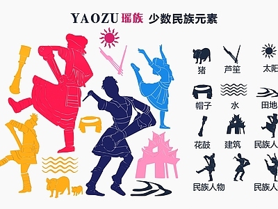 现代挂件 瑶族元素剪影