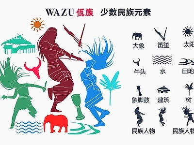 现代挂件 佤族元素剪影