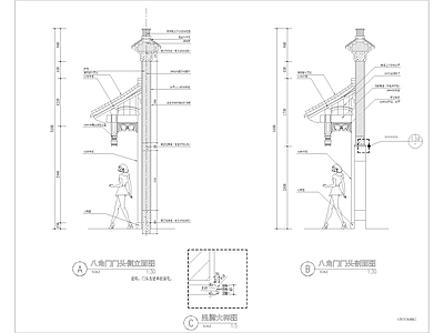 中式门头 八角门头详图 施工图