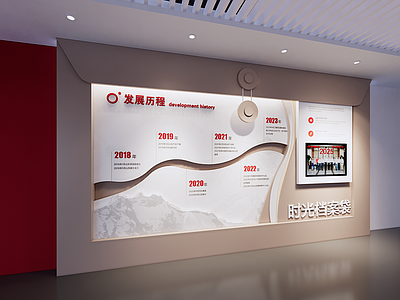 现代文化墙 发展历程 时间轴 社区文化墙 党建文化墙