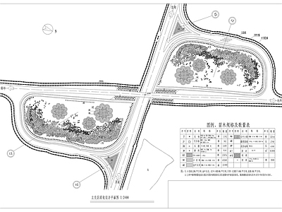 新中式中式道路绿化 立交区绿化 街道 互通绿化 市政绿化 高速路 施工图