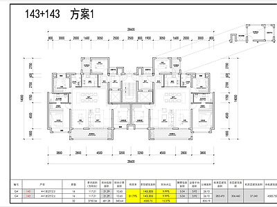 现代住宅楼建筑 T2高层住宅 高层T2户型 143户型平面 143高层户型 现代高层住宅平面 施工图