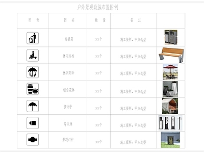 现代图例 景观图例 户外设施图例 户外家具图例 施工图