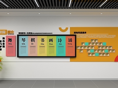 现代文化墙 现代校园文化墙 校园文化 文化墙 照片墙 琴棋书画文化墙