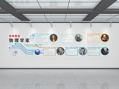 现代文化墙 校园文化墙 物理学家文化墙 科学家文化墙 物理文化墙 物理名人文化墙