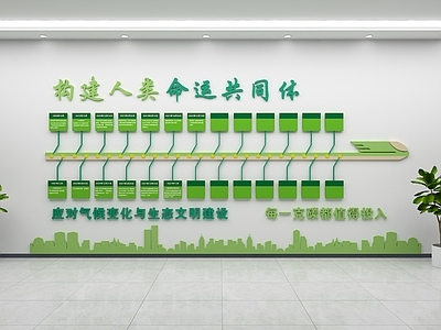 现代文化墙 企业文化墙 生态文化墙 生态文明建设文化