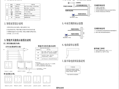 酒店客房 客房智能化图纸 智能 施工图