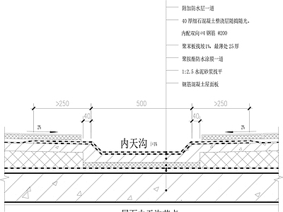 屋檐节点 屋面内天沟 施工图