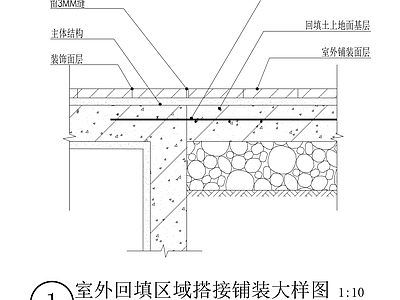 景观节点 室外回填搭接回填 施工图