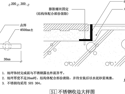 现代门 不锈钢收边 施工图