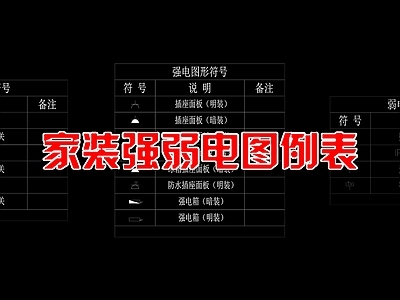 现代图例 家装设计 强弱电 图例表 施工图