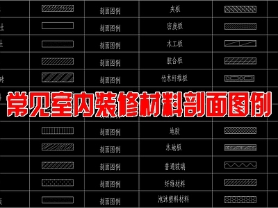 现代图例 常见家装 装修材料 剖面图例 图库 施工图