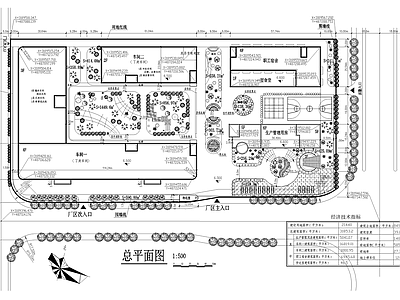 厂房景观 工业园区 产业园景观 规划总平面图 丁类生产车间宿舍 管理用房食堂 施工图