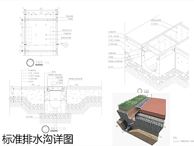综合性公园 景观排水沟做法详 标准排水沟详图 施工图