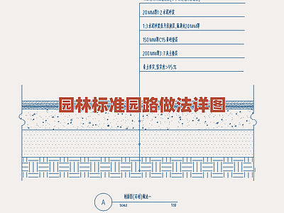 景观节点 园林标准园路详图 景观道路施工做法 园路铺装构造细部 步行道标准设计图 公园道路建造详图 施工图