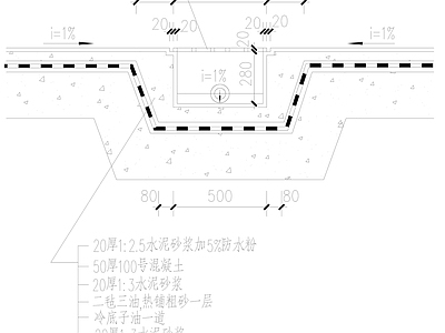 混凝土结构 排水沟详图 施工图