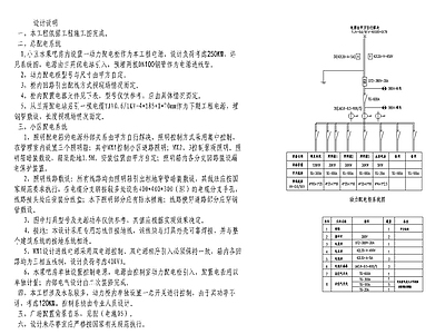 综合性公园 照明 电路平面图 电路 景观照明 施工图