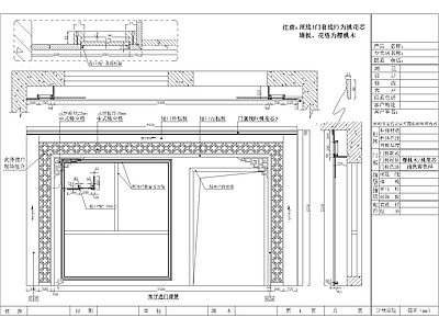 中式新中式背景墙 木饰面背景墙 中式大垭口花格 施工图