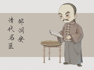 新中式中式其他纸书本 中医人物卡通版