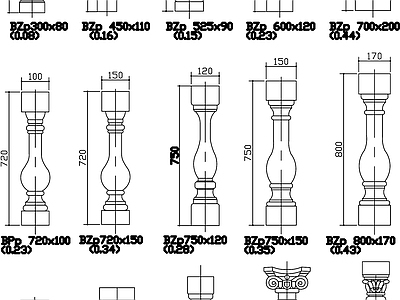 柱子节点 花瓶立柱 施工图
