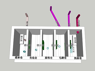 现代庭院小品 净化仓结构详图