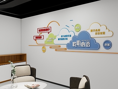 现代文化墙 幼儿园文化墙 社区文化墙 党建文化墙 心理咨询室文化墙 校园文化墙