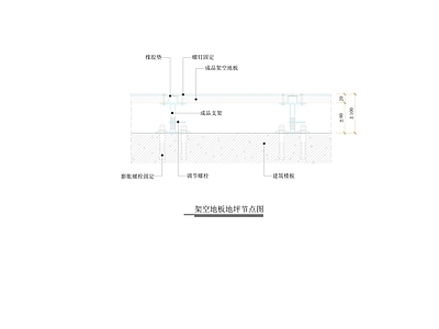 地台节点 架空地板地坪节点 施工图