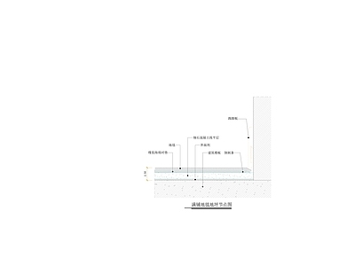 地毯节点 地毯地坪节点图 施工图