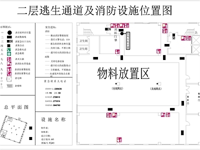 工装综合图库 消防标志 安全疏散图 施工图