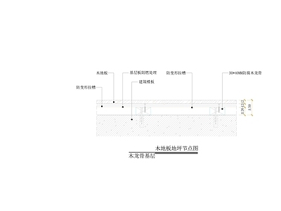 木地板 木地板地坪节点图 施工图