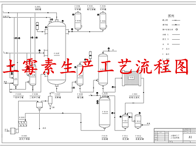 水处理 土霉素生产工艺图 土霉素生产流程图 施工图