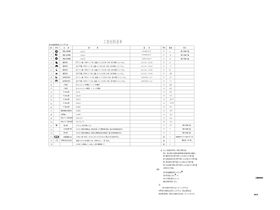 现代道路绿化 道路浇灌水 市政浇 施工图