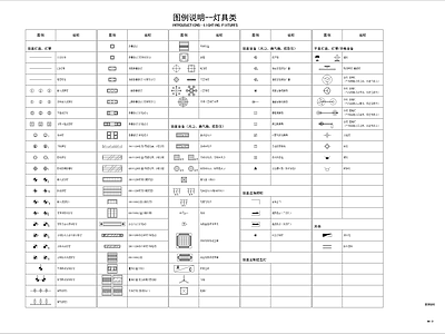 现代设计说明 灯具类图例说明 装饰材料范例表 施工图