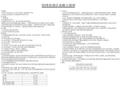 现代设计说明 给排水设计说明 给排水图例 给排水施工说明 施工图