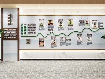 新中式现代文化墙 医院文化墙 中式文化墙 中医文化墙 发展历程 中医发展
