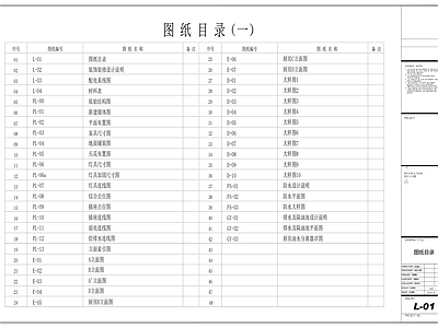 现代其他餐饮空间 面 施工图