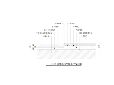 地毯节点 地毯交接地坪节点 施工图