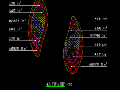 现代植物配置图库 花坛图案 施工图
