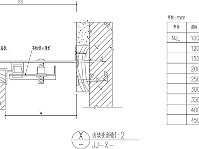 地面综合节点 变形缝 施工图