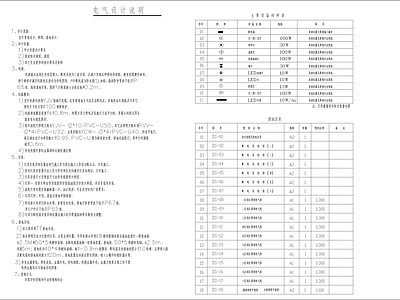 现代设计说明 电气设计说明 配电系统图 施工图
