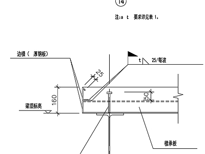 钢结构节点 梁与梁连接节点 施工图