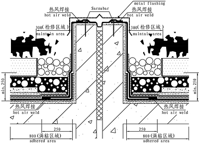 女儿墙节点 女儿墙收口 防水构造 施工图