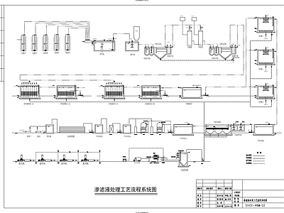 水处理 渗滤液处理工艺 施工图