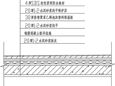 现代屋顶 屋面防水 施工图