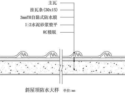 现代屋顶 屋面防水 露台 斜屋顶防水 防水等级 合集6个 施工图