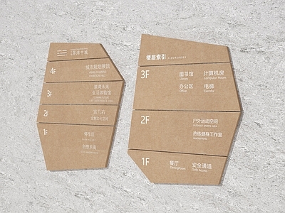 现代标识标牌 指示牌 标识 导视牌 楼层牌 标识牌