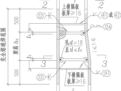 钢结构节点 水平加劲肋 节点构造详图 施工图