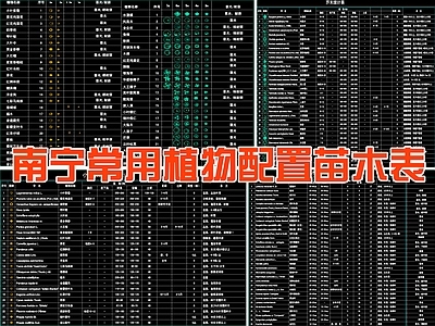 现代植物配置图库 南宁常用植物表 苗木表图例 施工图