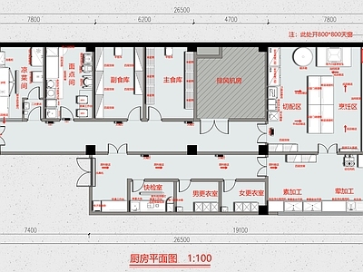 现代后厨 后厨设备平面布局 酒店后厨设备点位 后厨设备搭配 后厨设备平面图 施工图